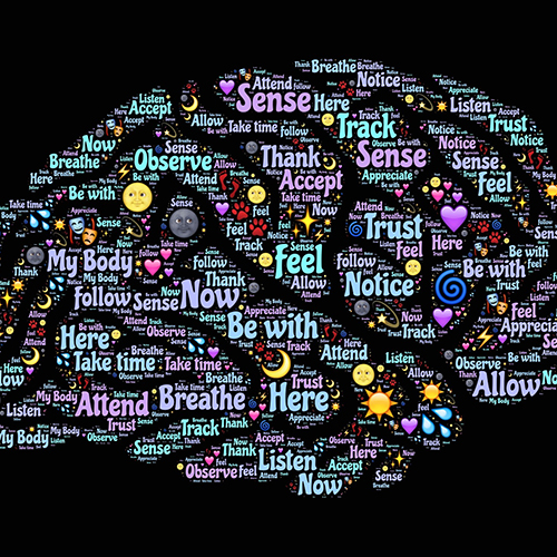 Illustration of a human brain with words inscribed within